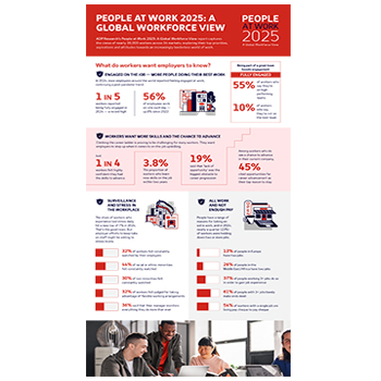 Infographic