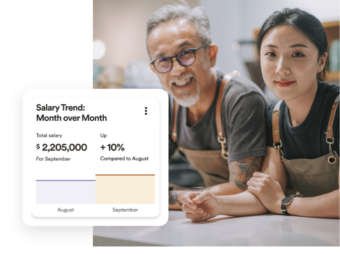 Small business payroll services